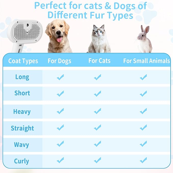 Dog Brush for Shedding, Cat Brushes for Indoor Cats, Cat Brush for Shedding - Pet Grooming Supplies with Steam, Hair Removal Comb Spray for Long-Haired Cats and Dogs (White)