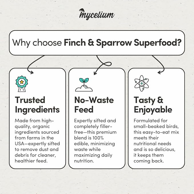 Mycelium Finch & Sparrow Superfood (5 LBS) | Organic Bird Food for Small Birds | Vitamin-Enhanced for Immunity, Brain & Heart Support | Non-GMO, Clean Ingredients, Made in USA