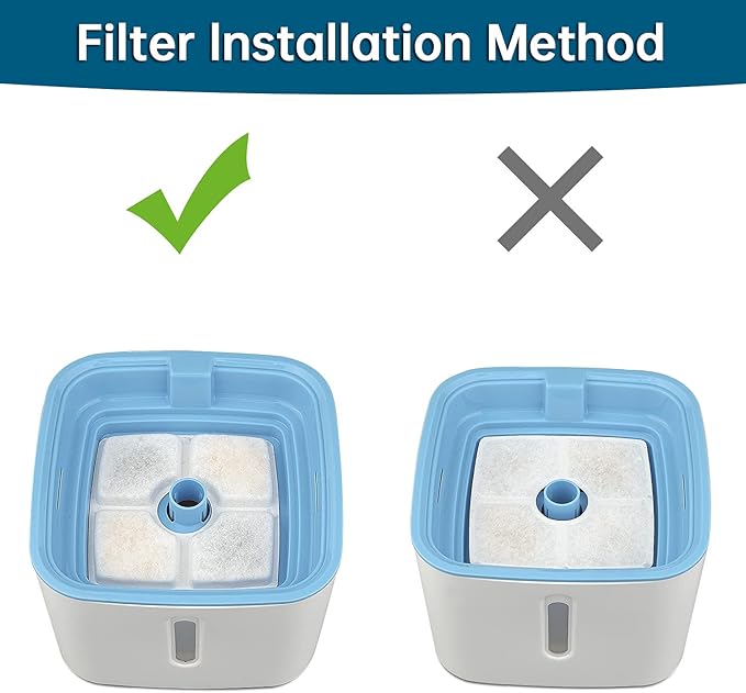 Cat Water Fountain Filter, 84 oz/2.5 L Replacement Filter for Automatic Pet Water Fountains, Cotton Activated Carbon Cat Fountain and Foam Filters (Square 8+4 Pack)