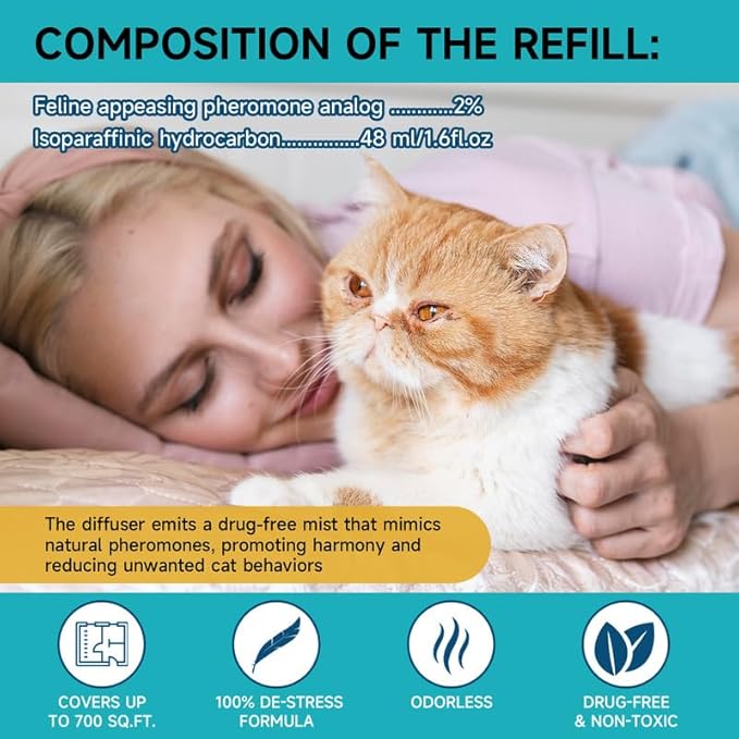 Cat Calming Diffuser - Cat Pheromones Calming Diffuser for Cat Anxiety Relief 6-in-1 Cat Pheromone Diffuser Kit with 2 Diffuser + 4 Refill 48ml Vial - 120 Days Pheromone Diffuser to Calm Cats