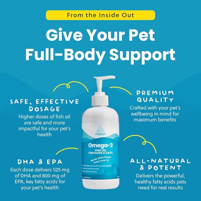 Wild-Caught Omega 3 Fish Oil for Dogs & Cats, Liquid EPA DHA Supplement for Skin, Coat, Joints & Heart, Low-Odor Omega 3 Drops for Small Dog Breeds & Cats with Itchy Skin, 16 oz