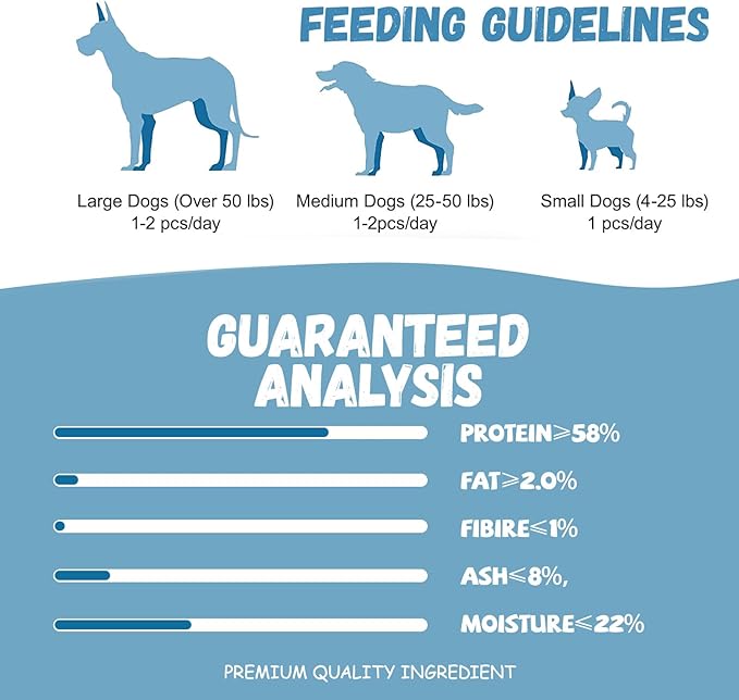 Dog Treats Chicken Duck Wrapped Cod Skin Sticks, Rawhide-Free, Grain-Free Dog Chewy Treats for Healthy Teeth and Coat,Training Treats for Small Medium Large Dogs, 9-10 Counts