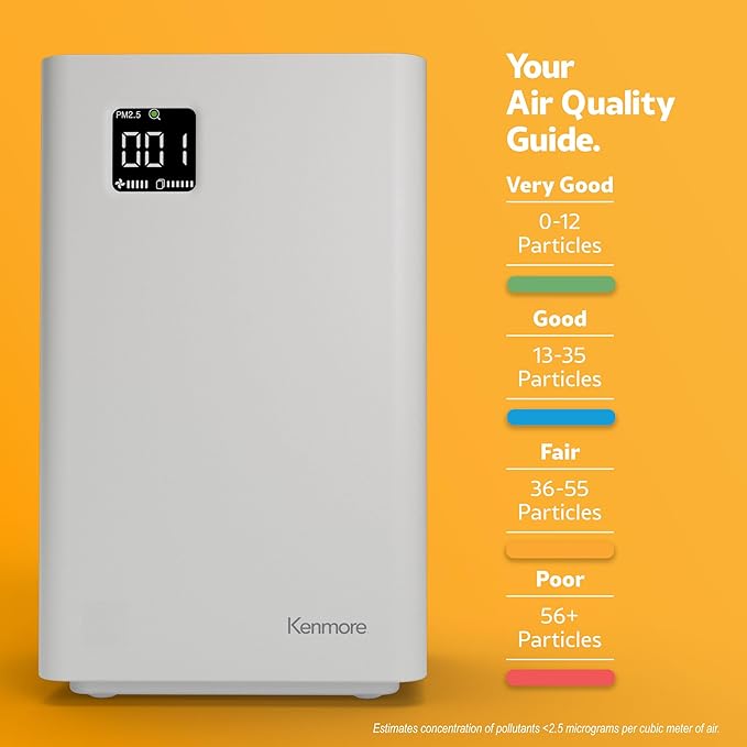 Kenmore PM2010 Air Purifiers with H13 True HEPA Filter, Covers Up to 1200 Sq.Foot, 24db SilentClean 3-Stage HEPA Filtration System, 5 Speeds for Home Large Room, Kitchens & Bedroom, PM2010