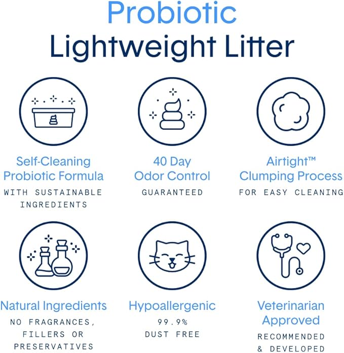 Boxie® Probiotic Cat Litter, Lightweight 40-Day Odor Control, Clumping, 11.5lb