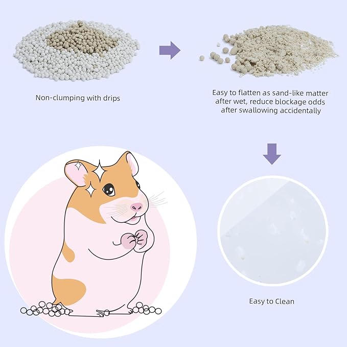 Niteangel Training Litter Potty Sand - Hamster Sand Bath for Syrian Dwarf Hamsters Gerbils Mice Lemming Degus or Other Small-Sized Pets (1.4 L x 2 - Purple Label)