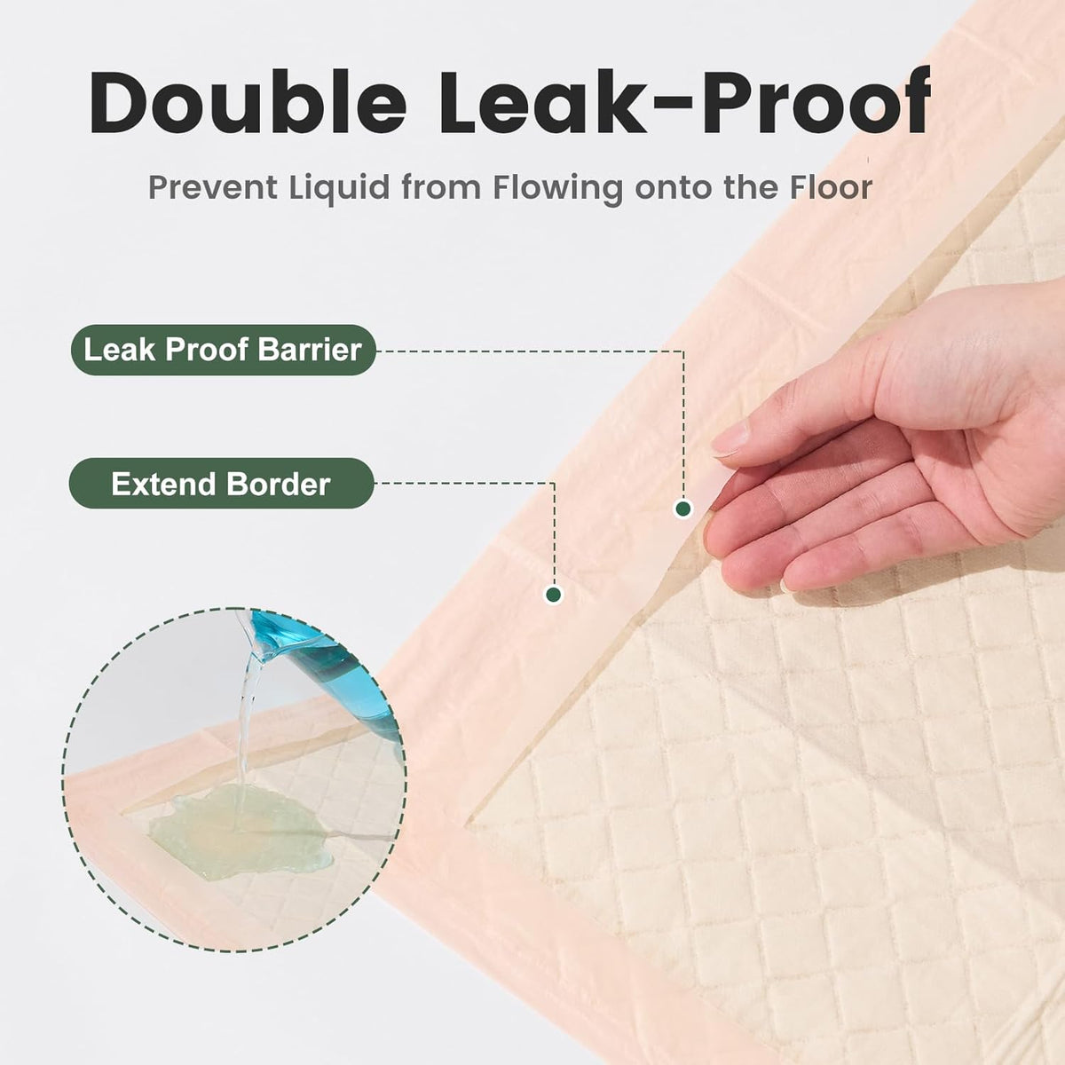 Gardner Pet Disposable Puppy Pads XL, 28"x34" Super Absorbent & Leak-Proof Full Edge-Wrapping Dog Training Pads, Extra Thick Potty Pads, 50 Count