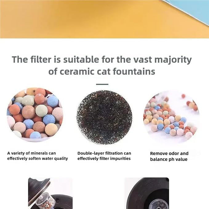 6 Packs Cat Fountain Replacement Filters, Ceramic Cat Water Fountain Filters for Automatic Pet Water Dispenser, Activated Carbon Filter
