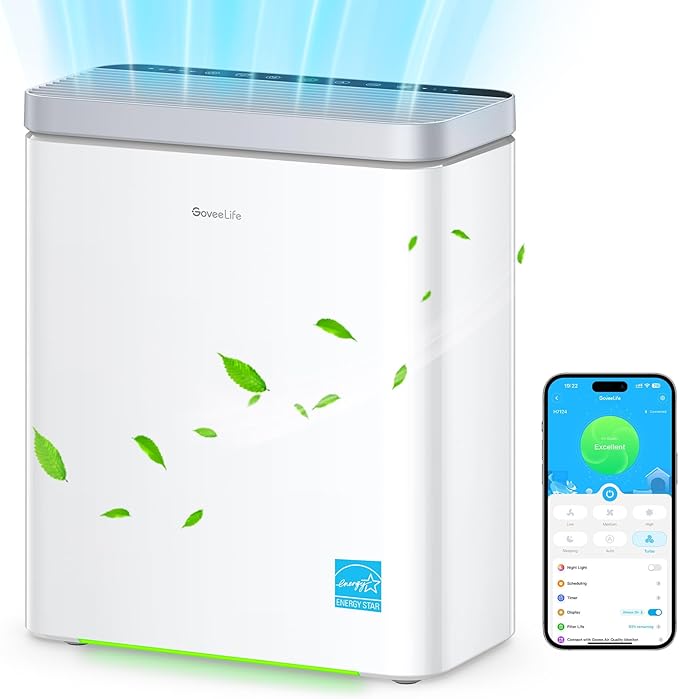 GoveeLife Smart Air Purifier for Home Large Rooms, Covers up to 1046 ft², PM2.5 Monitor, Sleep Mode, 3-in-1 Filter Air Purifier with App and Alexa Control for Pet Hair, Odors, Pollen and Smoke