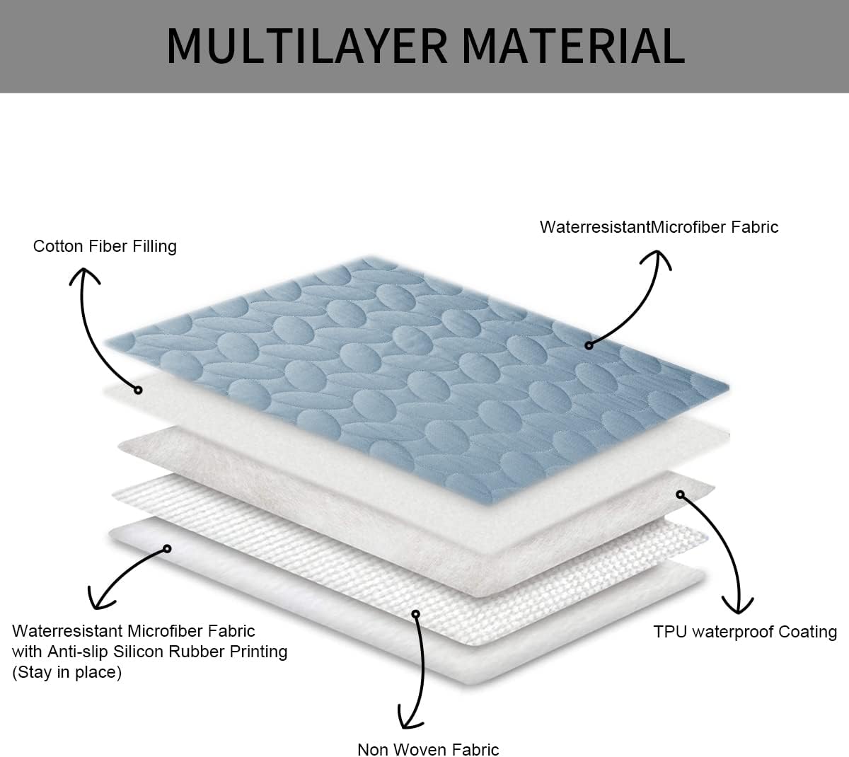 Ameritex Pet Bed Cover Dog Bed Blanket for Sofa and Furniture Waterproof New Pattern Design