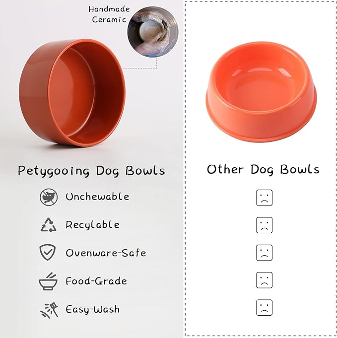 Petygooing Rust Red Elevated/Raised Ceramic Dog Bowl for Small Breeds, Dog Food Water Dish with Stand,Pet Feeding Bowl with Anti Slip Rubber for Cats and Small Dogs Puppy 13.5 OZ (5.1In / 1.7 Cups)