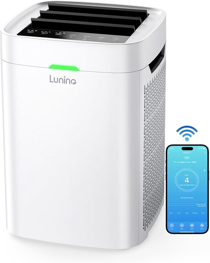 Air Purifiers for Home Large Room up to 2400 Ft², Double-Sided HEPA Air Purifier with Washable Pre-filter, Smart WiFi, PM 2.5 Air Quality Monitor, 3 Fan Modo, for Pets Hair, Dust, Pollen, Smoke