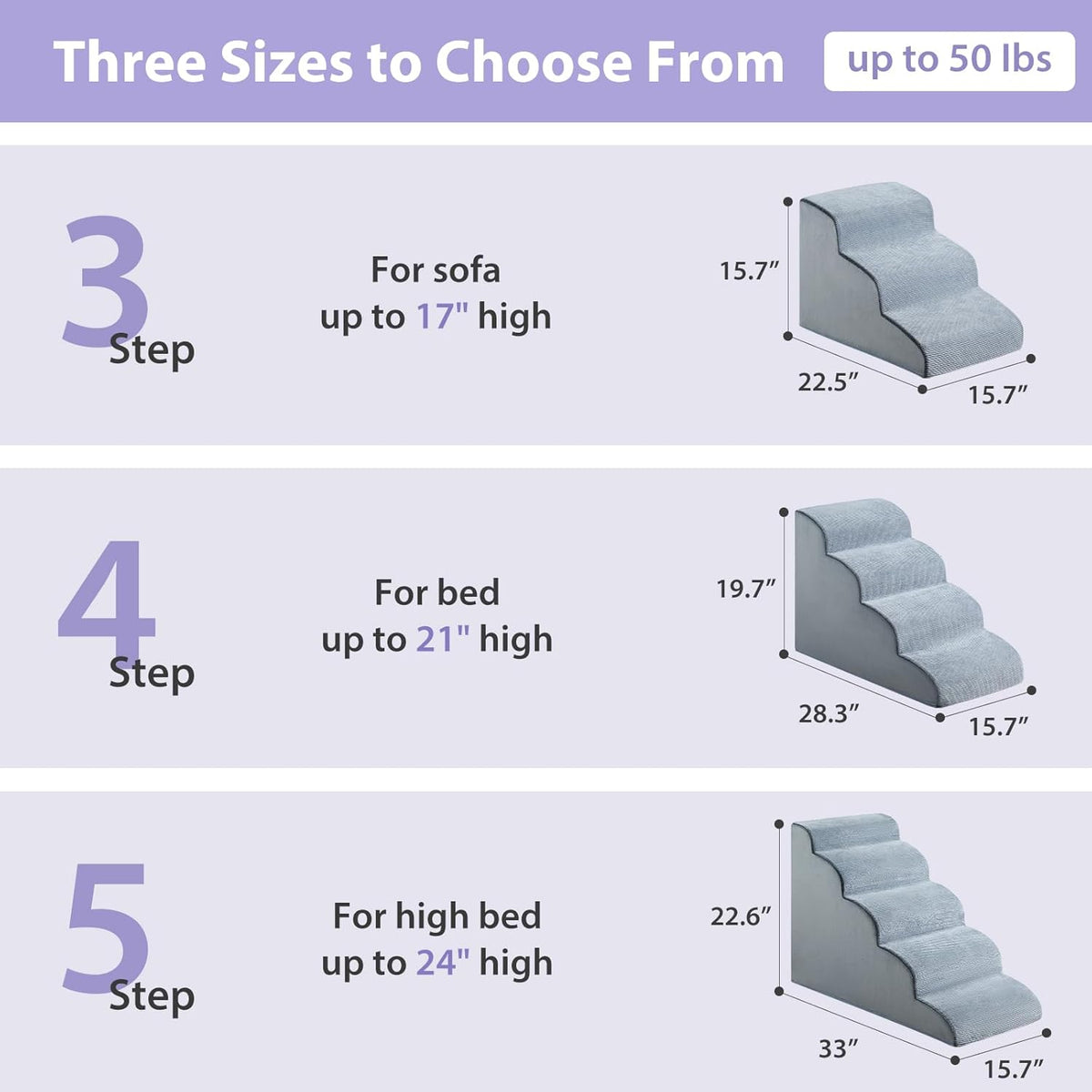 Dog Steps for Bed, 4-Steps Dog Ramp for Bed, Pet Stairs with Highly Supportive Foam and Non-Slip Bottom, Dog Stairs for Large Dogs and Medium Dogs (High 19.7 Inch), Grey