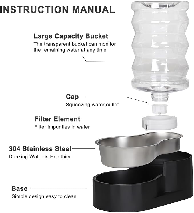 RIZZARI Dog Food Water Dispenser: 7L Automatic Black Large Stainless Steel Waterer with Filter - Gravity Water Feeder - Healthy Hydration for Pets Indoors Outdoors