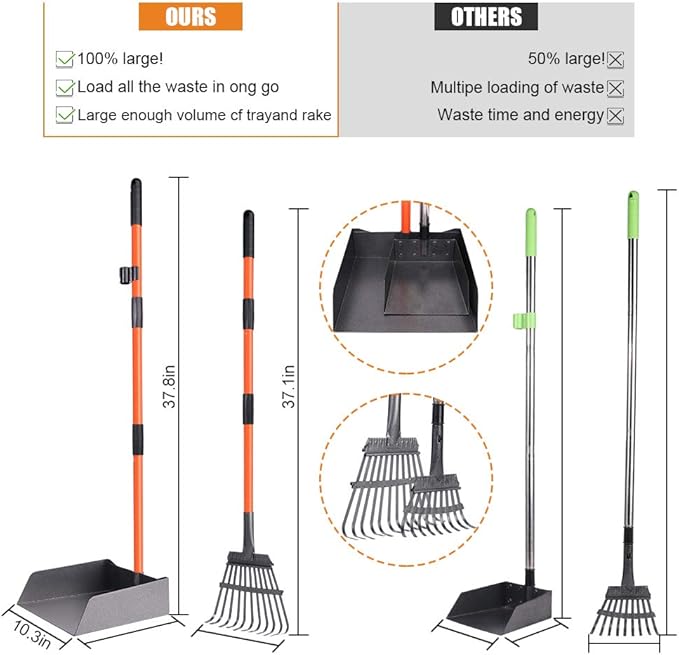 TNELTUEB Extra Large Pooper Scooper, Pet Poop Tray and Rake with Adjustable Long Handle, Pet Waste Removal Heavy Duty Dog Pooper Scooper Great for Large Dog Grass Street Gravel