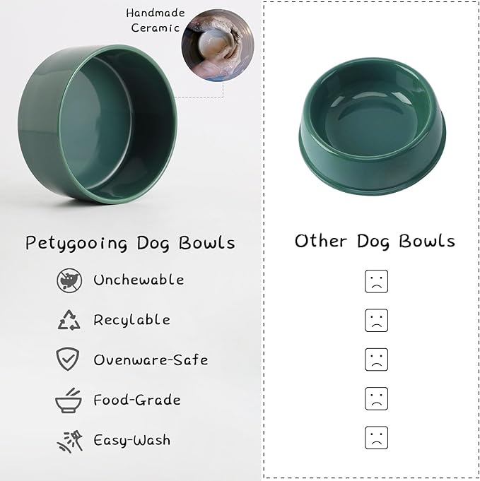 Petygooing 28 OZ Green Elevated/Raised Ceramic Dog Bowl for Small and Medium Breeds, Dog Food Water Dish with Stand,Pet Feeding Bowl with Anti Slip Rubber for Cats Small and Medium Dogs (3.6 Cups)