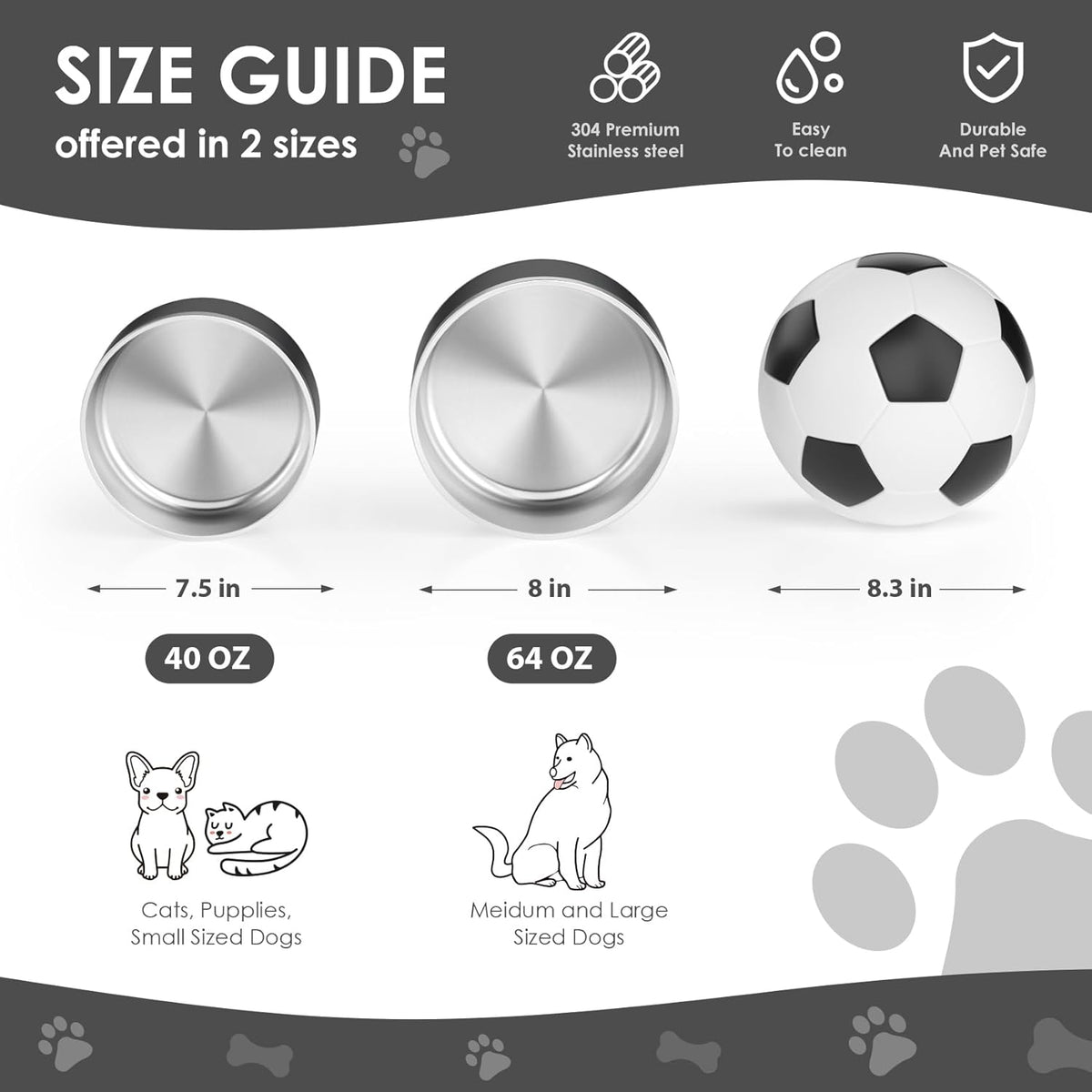 IKITCHEN Dog Bowl for Food and Water, 64 Oz Stainless Steel Pet Feeding Bowl, Durable Non-Skid Double Wall Insulated Heavy Duty with Rubber Bottom for Medium Large Sized Dogs (64 Ounces/8 Cup, Black)