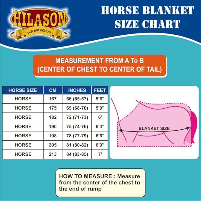 HILASON Black with Red Trims 84 Inch 1200D Winter Waterproof Poly Horse Turnout Blanket Belly Wrap
