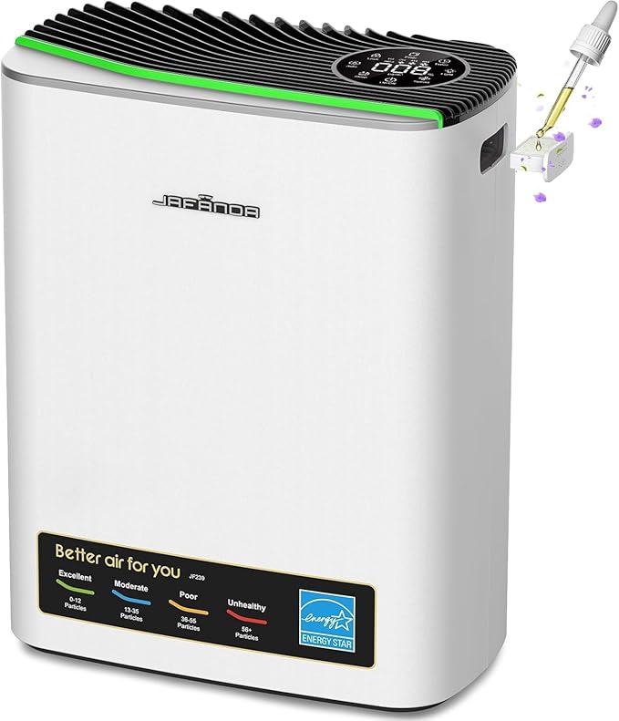 Jafanda Air Purifiers for Home Bedroom Large Room, ‌Smart WiFi × Alexa Control Air purifier for Home Pets True HEPA Filter Activated Carbon Removes 99.99% of Allergens, Dust, Air Cleaner PM2.5