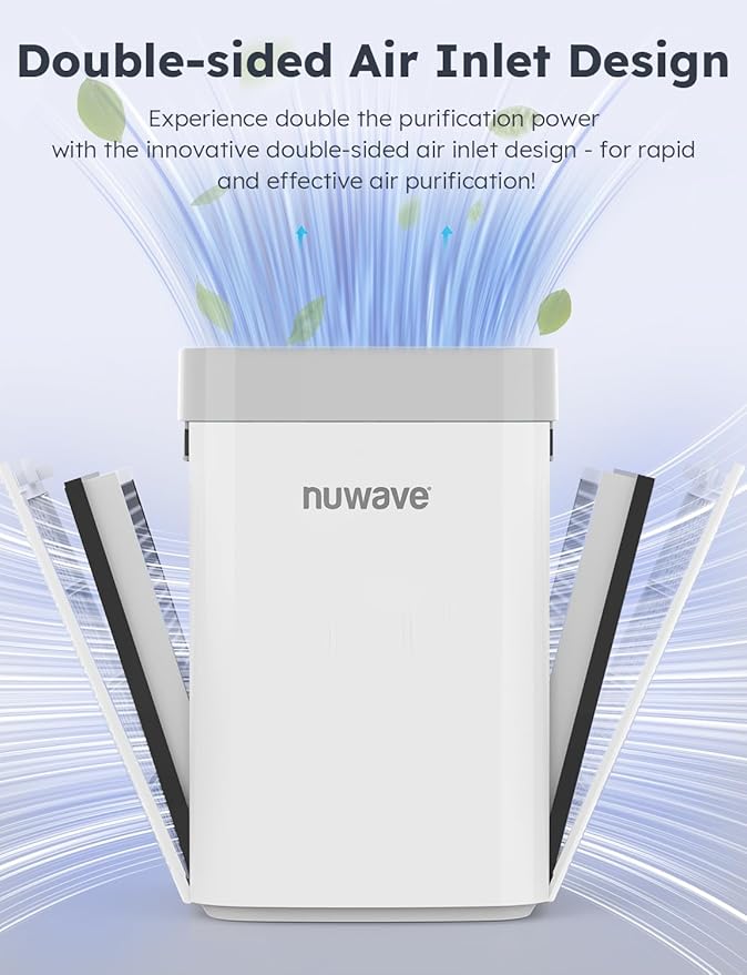 Nuwave Air Purifiers for Home Bedroom Up to 1361 Sq Ft, Portable Air Purifier with Air Quality Sensor, H13 True HEPA & Carbon Filter Captures Pet Hair Dust Smoke,18dB, Energy Star Certified
