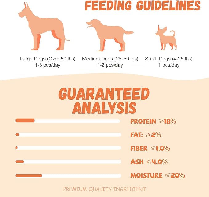 Triple Flavor Dog Treats, Chicken Duck Wrapped Cod Sticks, Rawhide-Free Grain-Free Soft Chewy Treats Natural Ingredients, Training Snacks for Small Medium Large Dogs, 15-17 Counts, 10.6 oz