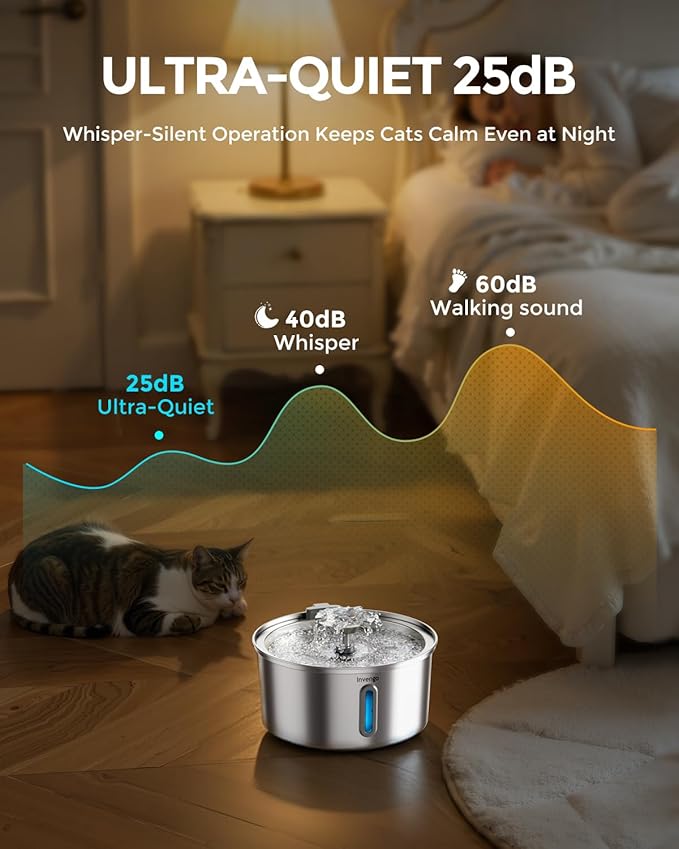 Cat Water Fountain Stainless Steel 3.2L/108oz, Invengo Automatic Pet Fountain for Cats & Dogs, Ultra Quiet <25 dB Pump, Includes 4 Replacement Filters & Sponges, LED Water Level Window, Easy to Clean