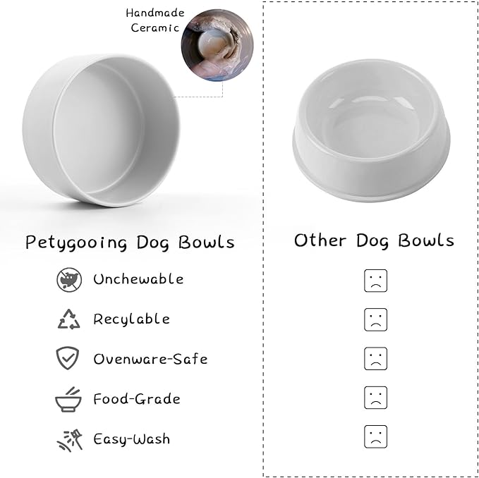 Petygooing Grey Elevated/Raised Ceramic Dog Bowl for Medium and Large Breeds, Dog Food Water Dish with Stand,Pet Feeding Bowl with Anti Slip Rubber Large Dogs(1800ml 7.6 Cups)