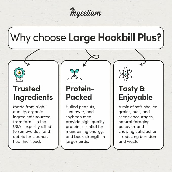 Mycelium Organic Large Hookbill Plus Bird Food (5 LB Bag) | Premium Daily Bird Seed for Macaws, Cockatoos, & Amazons | High-Protein, Vitamin-Fortified Skin & Feather Support | Non-GMO & USA-Made