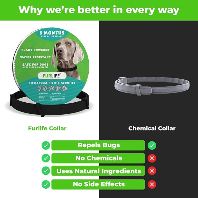 FurLife Flea and Tick Collar for Dogs – Waterproof Black Dog Collar, Pet Supplies for Tick and Flea Prevention for Dogs, Safe for All Breeds
