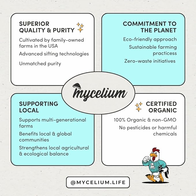 Mycelium Organic Racing Pigeon Food (5 LB Bag) | High-Protein Bird Seed with Vitamin Premix | Supports Endurance, Muscle Recovery & Flight Performance | Non-GMO, No Fillers, Made in USA