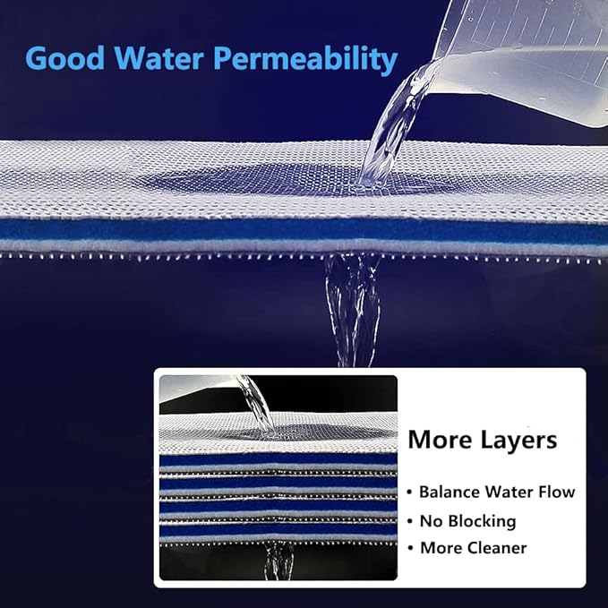 Aquarium Filter Media, Newly Premium 8-Layer Filter Pads for Aquarium, Fish Tank Sponge Pad Foam Filter Accessories for Pond (11.8“x7.8”x0.78“，1pack)