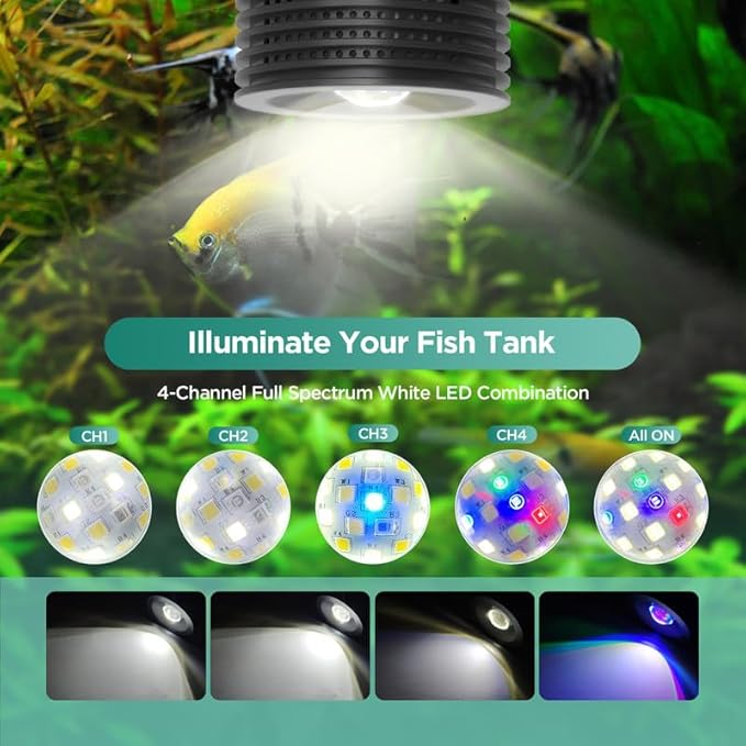 Lominie LED Aquarium Light, Planted Tank Light 4 Channels Remote Control 6500K Aquarium LED Lamp for Freshwater Fish Tank Refugium with Gooseneck (A20 Freshwater)