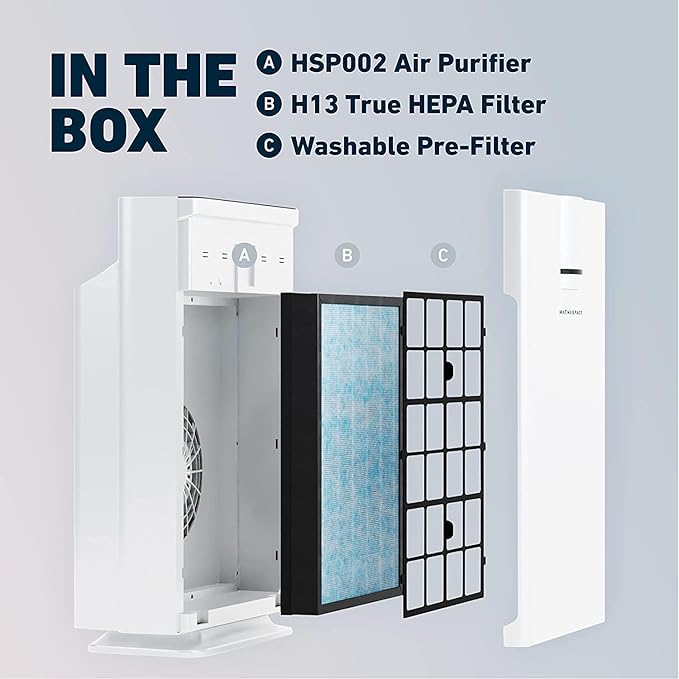 HATHASPACE HSP002 True HEPA Air Purifier for Home, Removes 99.9% of Dust, Smoke, Pet Dander, Odors, VOCs, Covers Up to 1500 Sq. Ft, Quiet Air Cleaner with Smart Sensor for Bedroom & Large Rooms