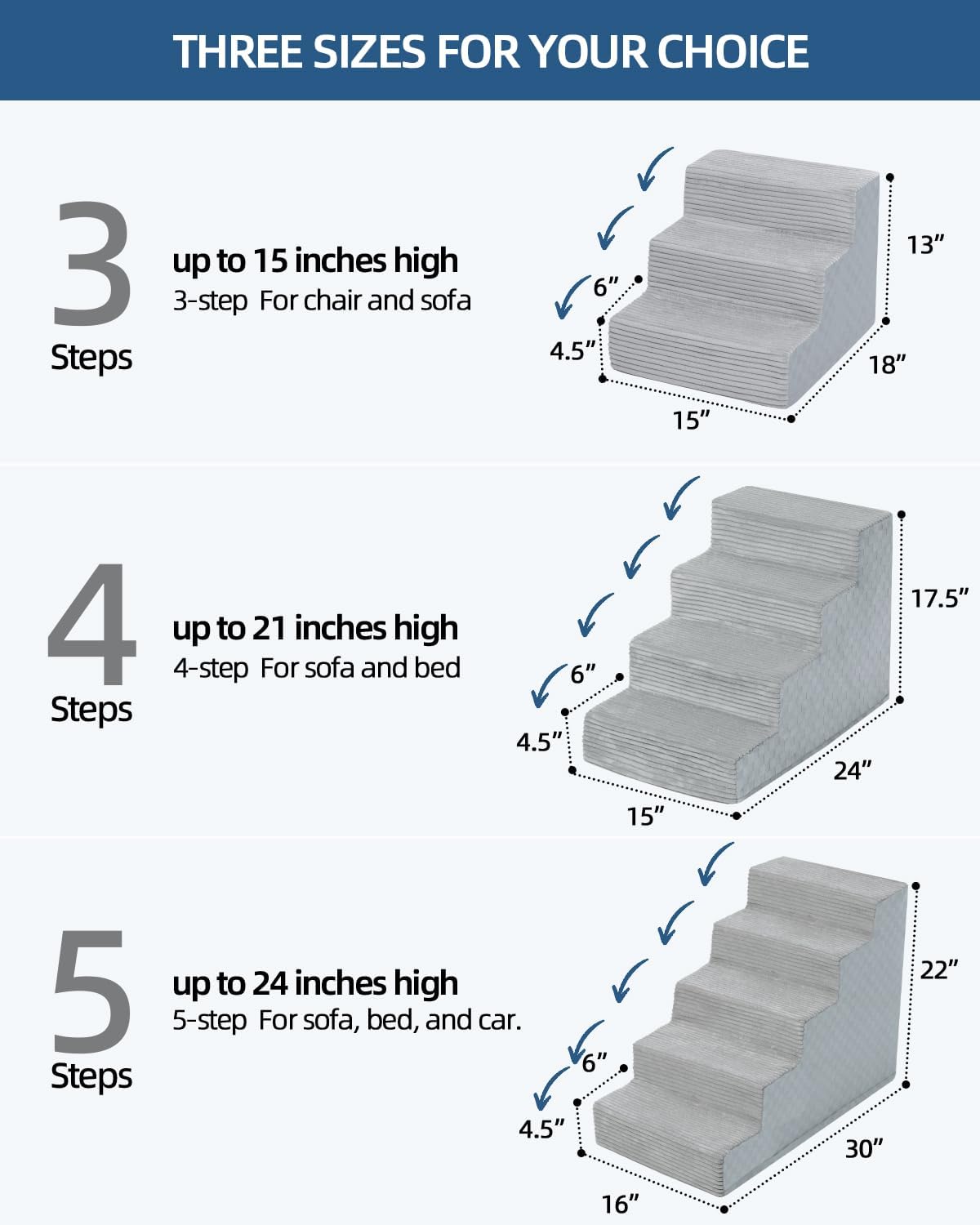 Dog Stairs for Small Dogs,13" H,3-Step Dog Steps for Bed and Couch with High Density Foam,Non-Slip Pet Steps for Doggy and Cat,Pet Stairs with a Washable Cover,Grey