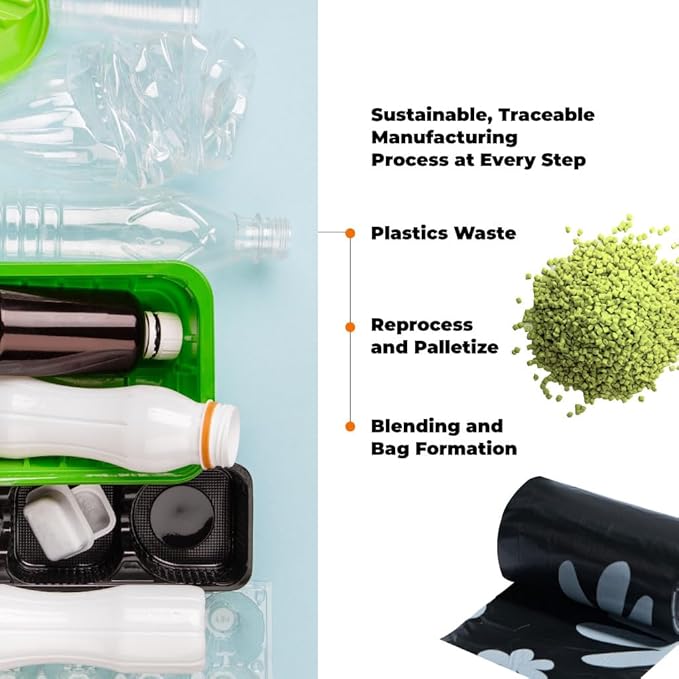 Best Pet Supplies Poop Bags for Dogs, 50% Post-Consumer Recycled Content dog waste bags on rolls, fits all poop bag holders for leashes - Black, 600 Count, Unscented