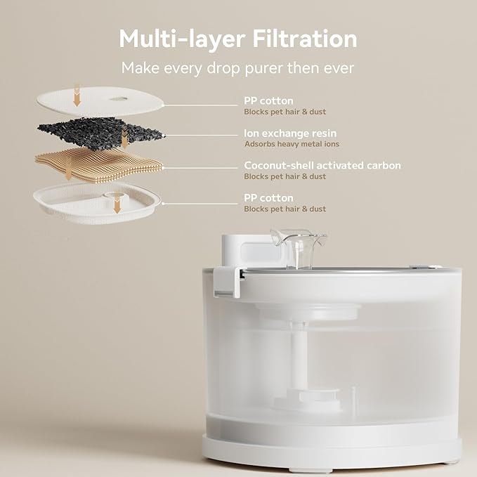 Cheerble Pumpless Pet Fountain Elfin E1+ with 9 Extra Filters, Wireless Pet Fountain Battery Operated, 2L/67oz E1+ Automatic Water Dispenser Cats & Dogs MagDrive™ Technology No Cleaning Hassle
