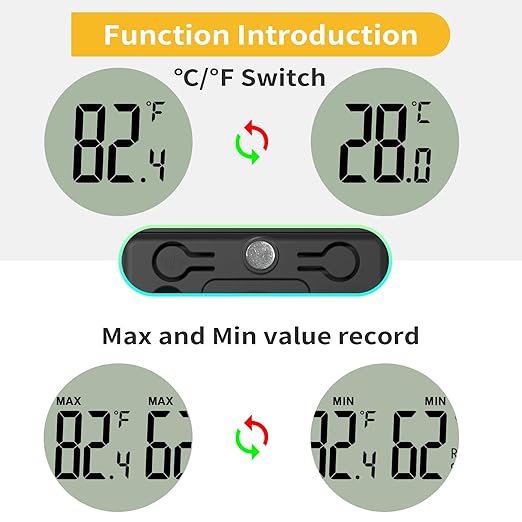 4PCS Mini Digital Hygrometer and Thermometer,Reptile Thermometer with Magnetic & Tablestand, Indoor Temperature and Humidity Meter Gauge for Humidors Greenhouse Garden Cellar Closet Guitar Case