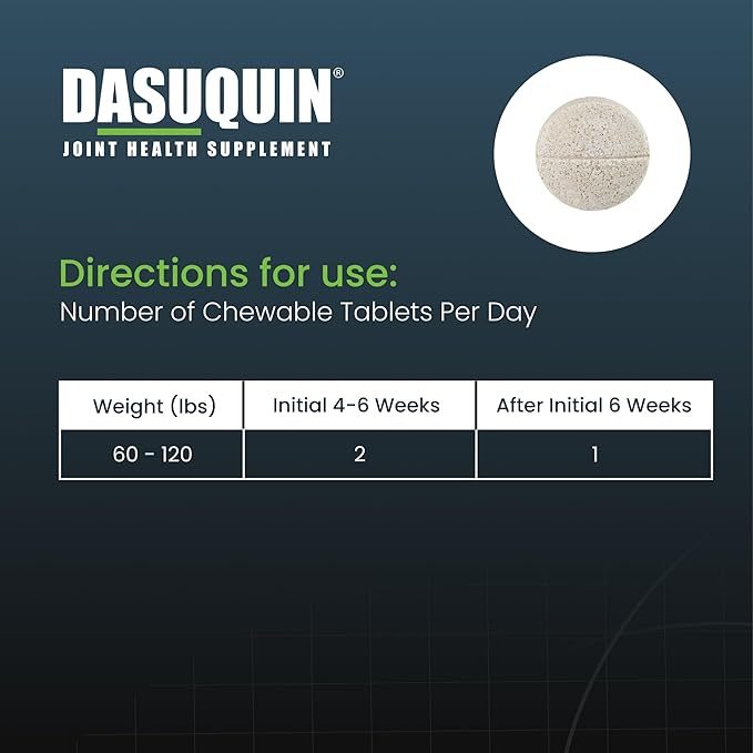Nutramax Dasuquin for Large Dogs, Joint Health Supplement, Contains Glucosamine for Dogs, Plus Chondroitin, ASU and More, Supports Healthy Joints, Chewable Tablets, 84 Count