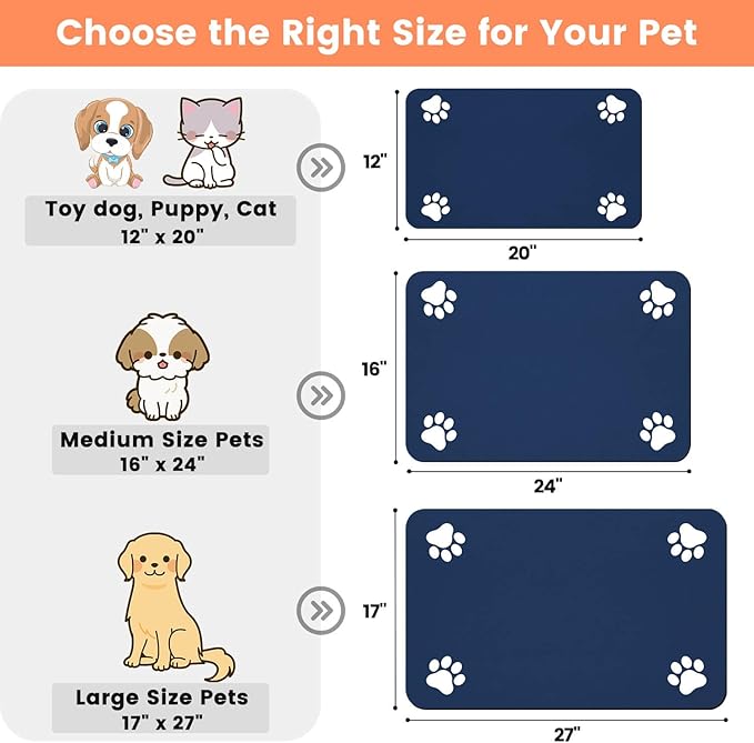 Pet Feeding Mat-Absorbent Pet Placemat for Food and Water Bowl, with Waterproof Rubber Backing, Quick Dry Water Dispenser Mat for Dog and Cat (24"x16", Navy Blue)
