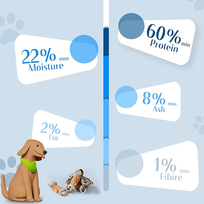 ASMPET Dog Treats Chews, Chicken Wrapped Cod Skin Knotted Bones Rawhide-Free & Grain-Free for Small Medium Large Breeds