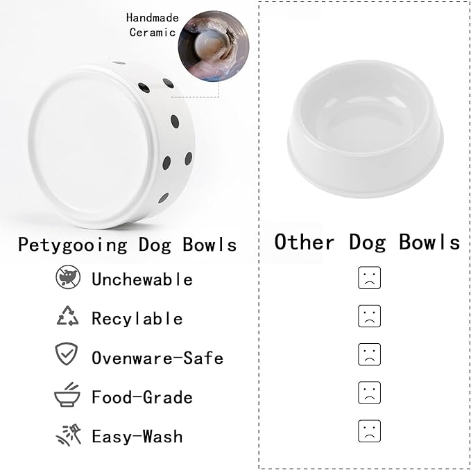 Petygooing Elevated/Raised Ceramic Dog Bowl for Small Breeds, Dog Food Water Dish with Stand,Pet Feeding Bowl with Anti Slip Rubber for Cats and Small Dogs Puppy 13.5 OZ (5.1In / 1.7 Cups) Black Dot