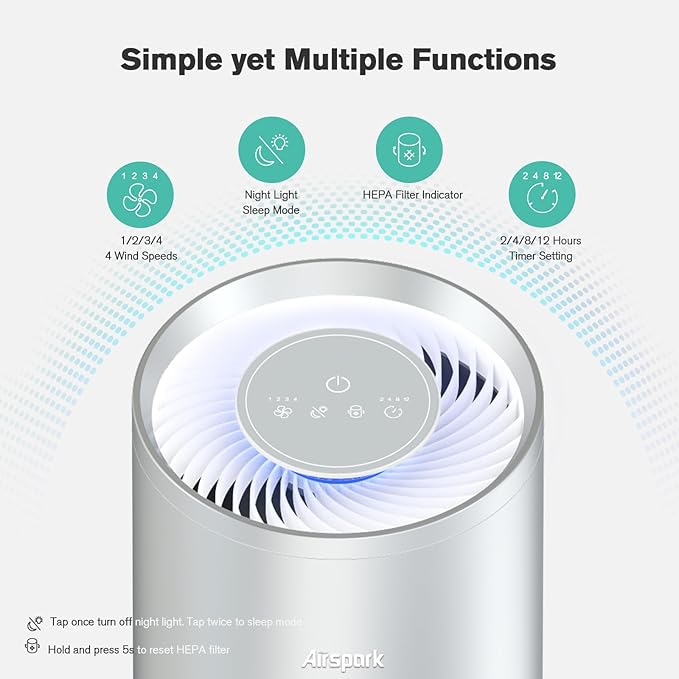 Aluminum Housing Air Purifiers for Home Bedroom Cover 1375ft². Washable Pre-Filter HEPA Air Purifier for Pets Hair Dander Odors, Filter 99.99% Smoke Dust Dander Pollen, Night Light Sleep Mode