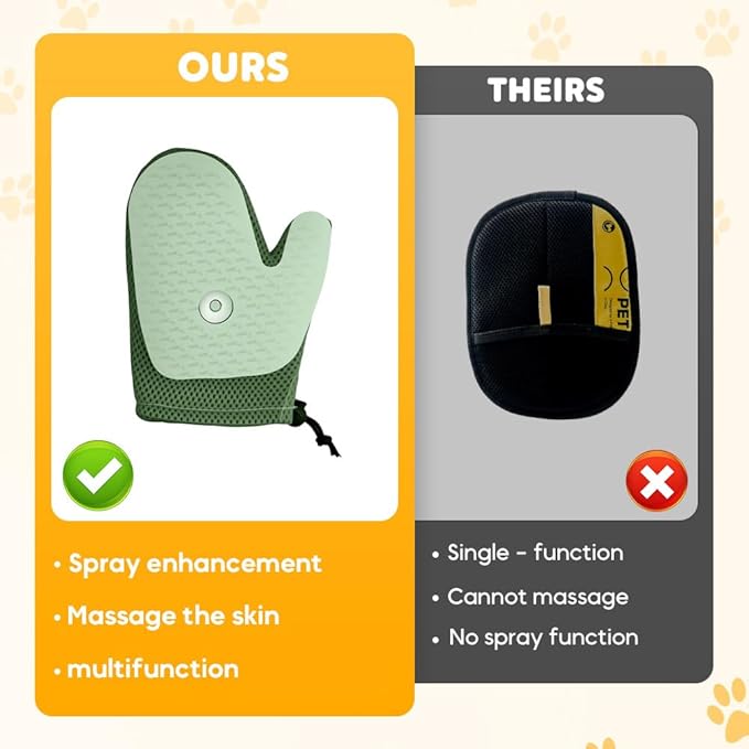 2025 New Pet Hair Removal Glove, Upgrade Electrostatic Pet Grooming Gloves for Cats and Dogs, Efficient Cat Gloves