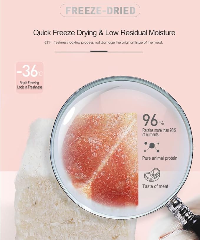Freeze Dried Cat & Dog Treats – 8OZ Freeze Dried Chicken+Duck+Egg Yolk 3 in 1 Meat Snacks - High Protein, Bite-Sized, Training Treats Snacks (8 OZ)