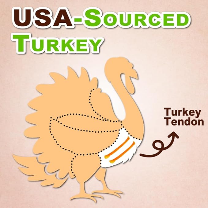 Afreschi Turkey Tendon Flake 3.5 oz, USA-Sourced Turkey Tendon, Dog Treats for Classic Series, All Natural Human Grade Dog Treat, Suitable for Training chew, Rawhide Alternative