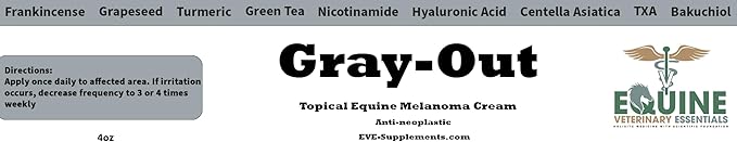 Gray-Out | Equine Melanoma Cream | Topical for Grey Horses Supports Skin Health & Appearance | Easy-to-Apply Formula for Lumps & Blemishes | 4 oz Jar