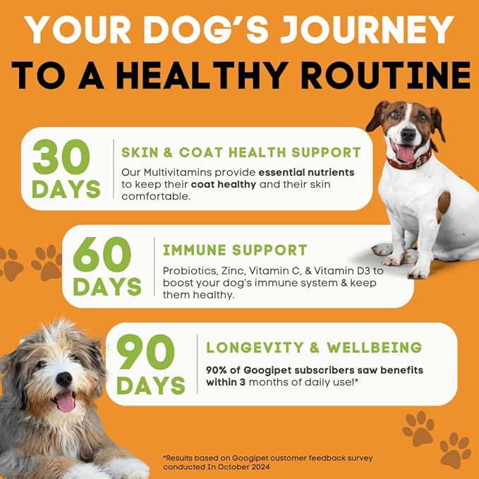 Googipet Premium 10 in 1 Dog Vitamins Multivitamin Chewable with Probiotics for Gut Health, Dog Vitamins and Supplements w/Vitamin C & Glucosamine for Joint Support (Peanut Butter & Pumpkin Flavor)