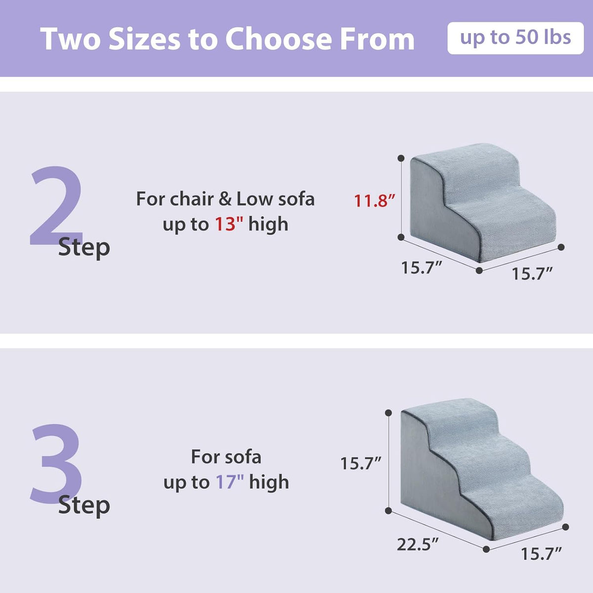 Dog Stairs for Small Dogs, 2-Steps Dog Ramp for Couch, Pet Stairs with Highly Supportive Foam and Non-Slip Bottom, Pet Steps for Cat & Doggie (High 11.8 Inch)