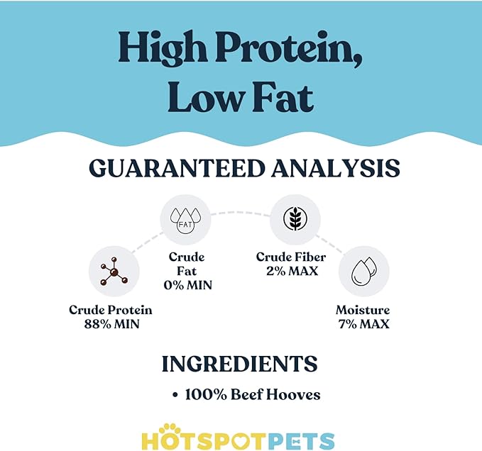 Full-Size Cow Hooves for Dogs | (50 Pack) All-Natural Long Lasting Dog Chews | Made from Grass Fed Cattle | Tasty Treat for Oral Hygiene | Fantastic Alternative for Rawhide and Bully Sticks