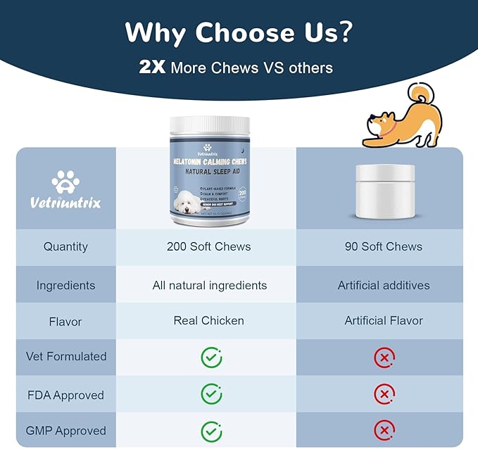 Melatonin for Dogs, Calming Chews for Dogs for Sleep Aid, Fireworks, Storms, Thunder, Barking, Separation, Dog Calming Chews with Valerian Root & L-Theanine, 200 Count