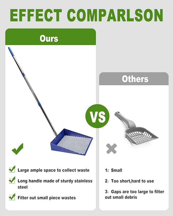 Large Chicken Poop Scooper, Chicken Coop Accessories,Metal Litter Scooper For Chicken,Chicken Coop Cleaning Tools,Heavy Duty Poop Shovel For Chicken Coop Accessories,Chicken Coop Must Haves (Blue)